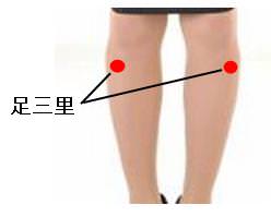 目が良くなるツボ・目にいいツボ・足ツボ図解